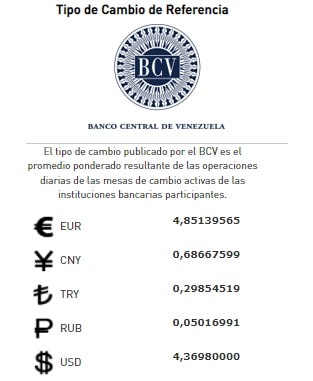 dólar paralelo miercoles