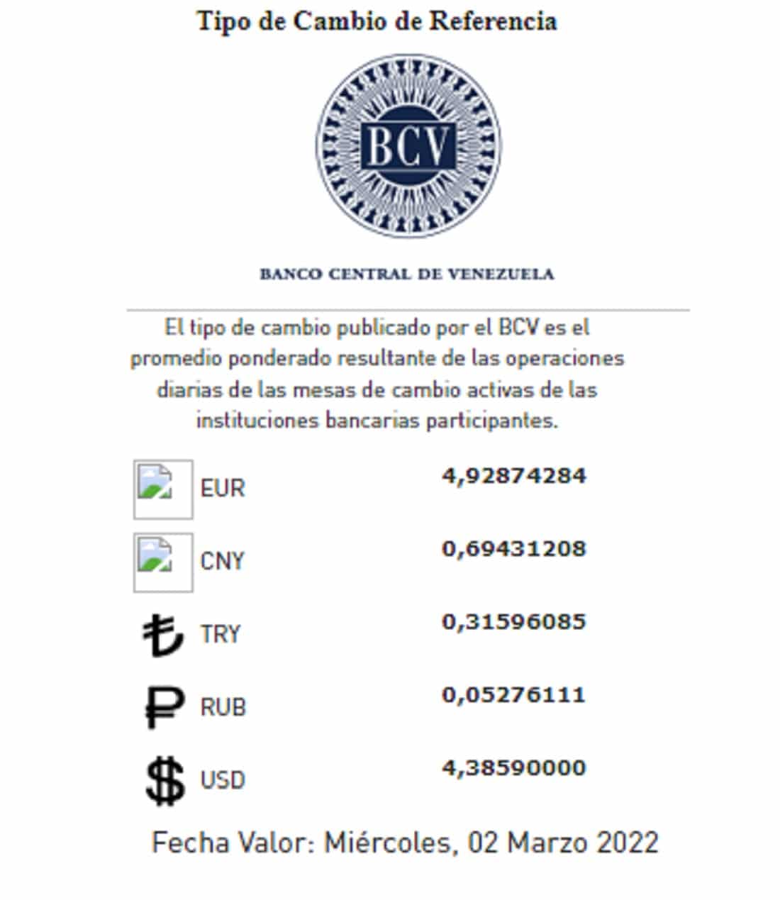 precio del dólar paralelo miércoles