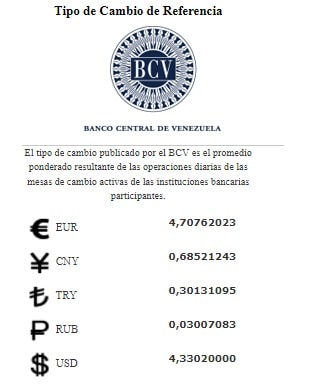 precio del dólar paralelo Martes