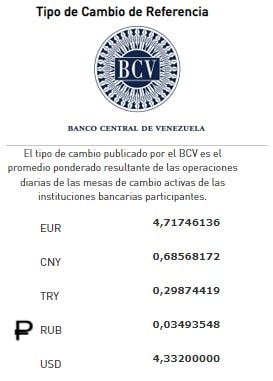 precio del dólar paralelo Miercoles
