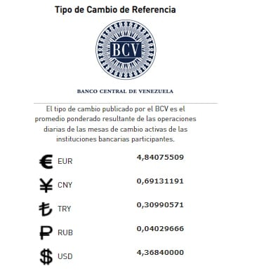 precio dolar hoy viernes