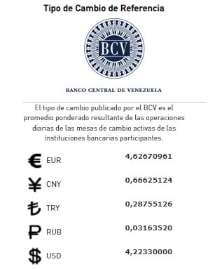precio dolar paralelo hoy lunes