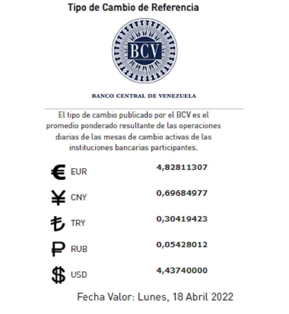 precio del dólar paralelo