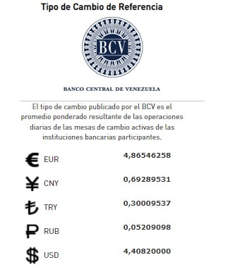 dólar paralelo lunes