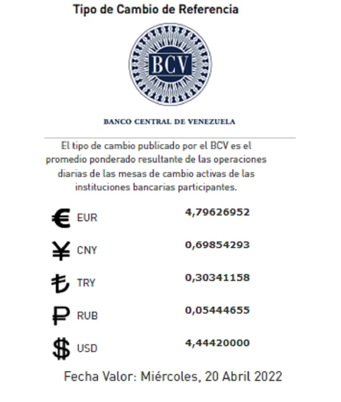 precio del dólar paralelo 