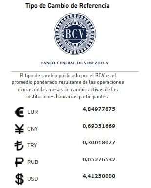 precio dólar paralelo Martes