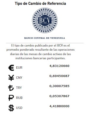 precio dólar paralelo Miercoles2