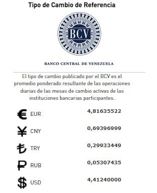 precio dólar paralelo hoy jueves