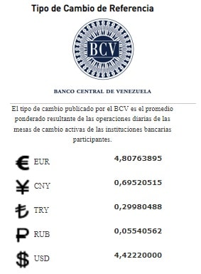 precio dólar paralelo hoy lunes