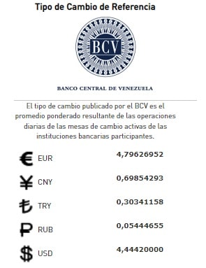 precio dólar paralelo hoy martes