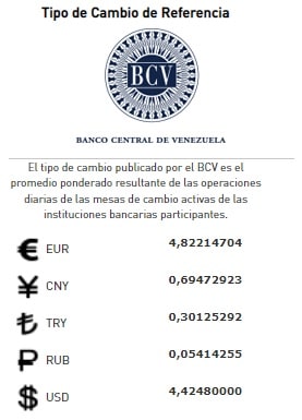 precio dólar paralelo hoy martes
