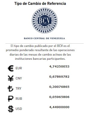 precio dólar paralelo hoy miercoles