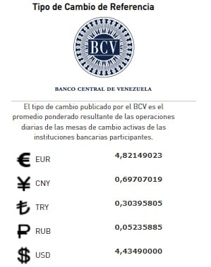 precio dólar paralelo hoy miercoles2