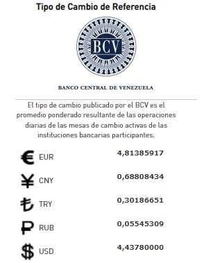 precio dólar paralelo hoy viernes2
