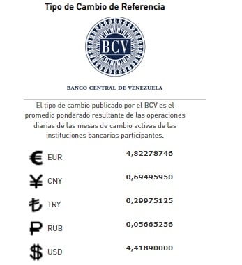 precio dólar paralelo hoy viernes2