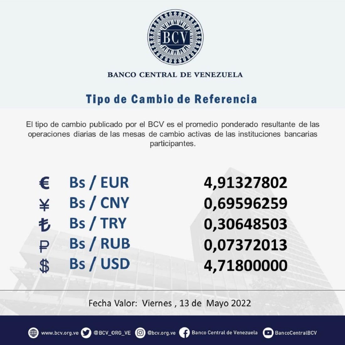 precio del dólar paralelo