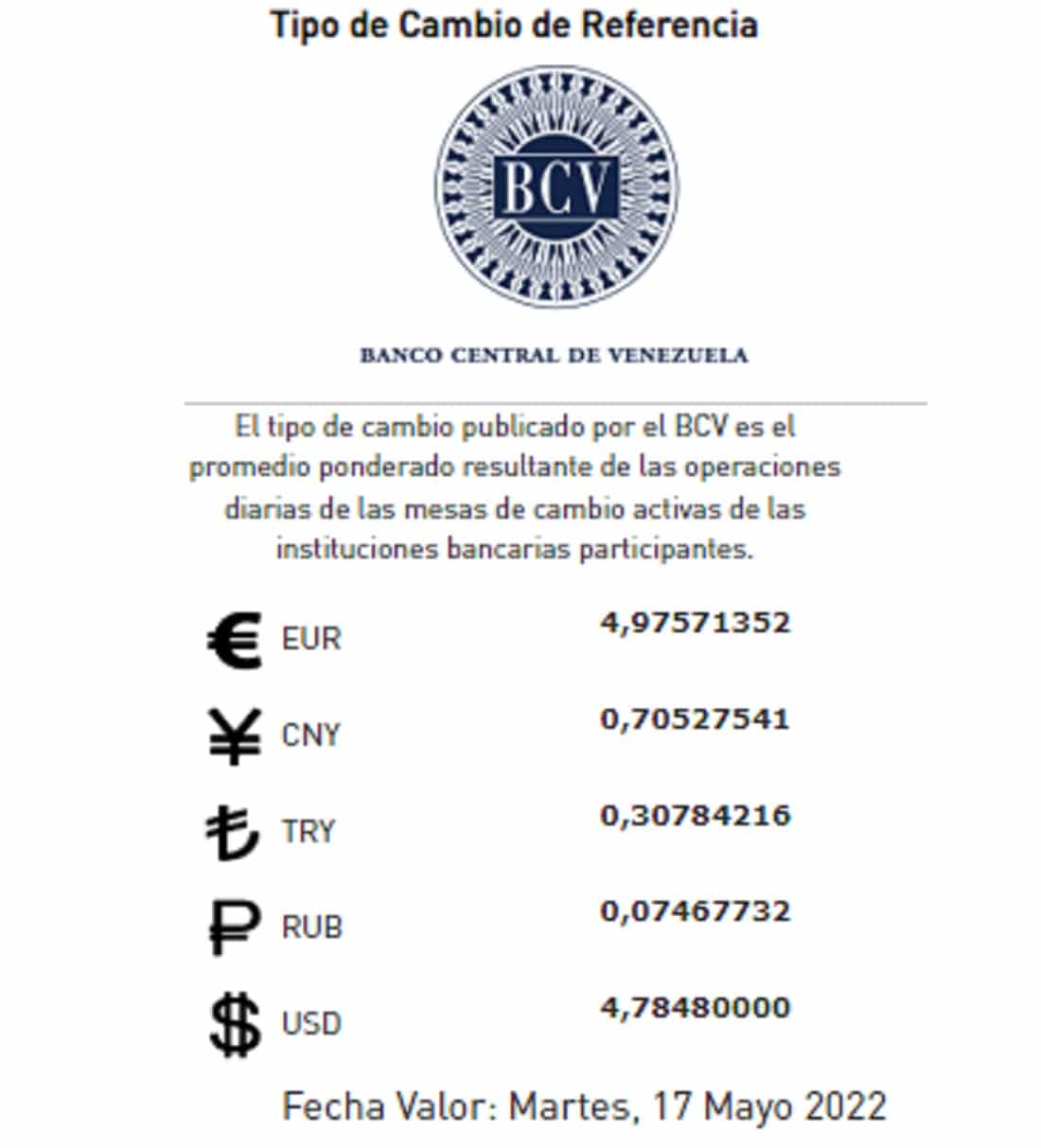 dólar paralelo