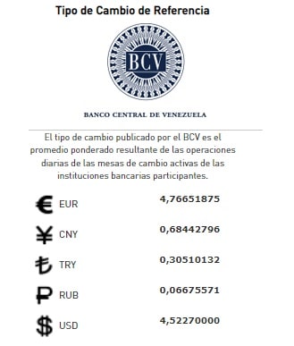 dólar paralelo hoy Miercoles