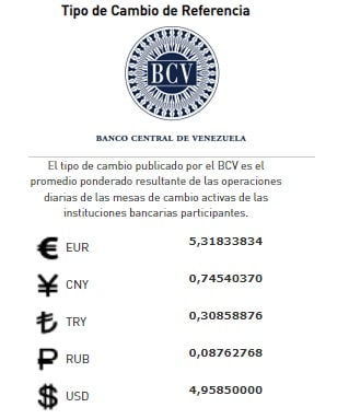 precio del dólar paralelo hoy Miercoles1