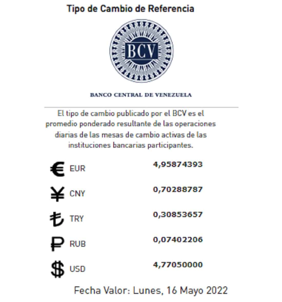 precio del dólar paralelo  