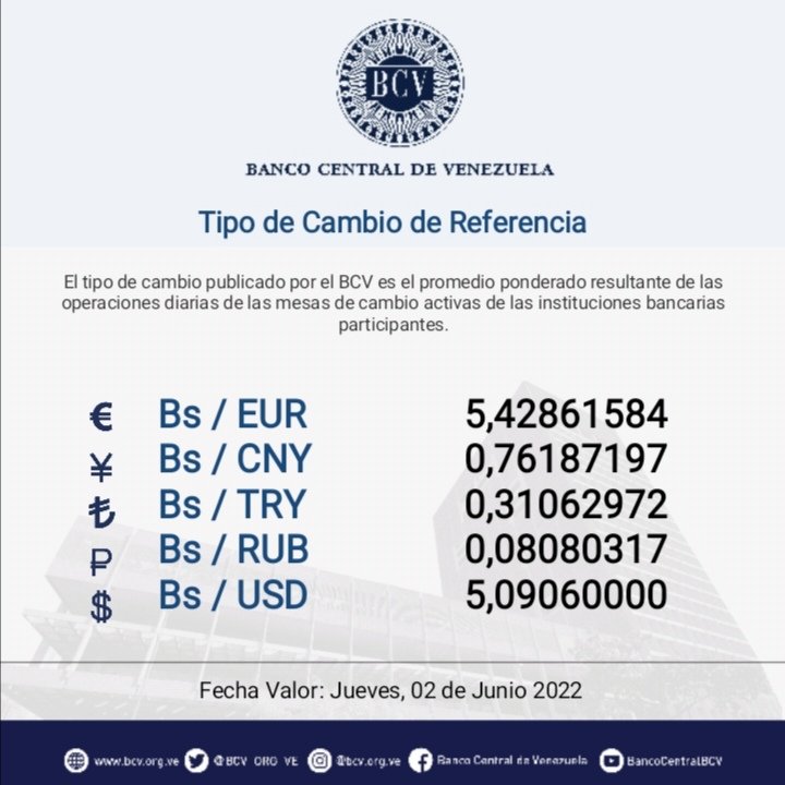 precio dólar paralelo