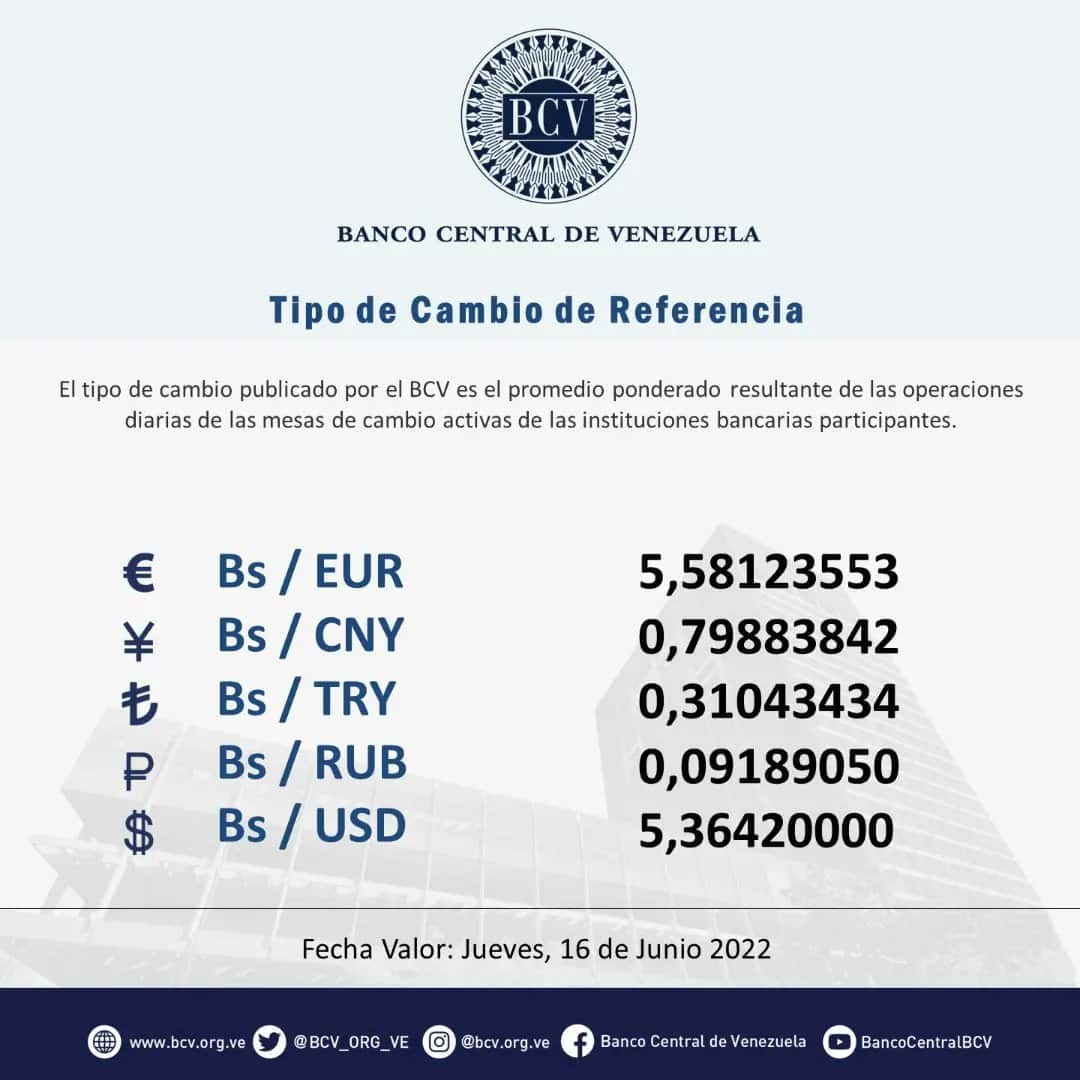 dólar paralelo jueves