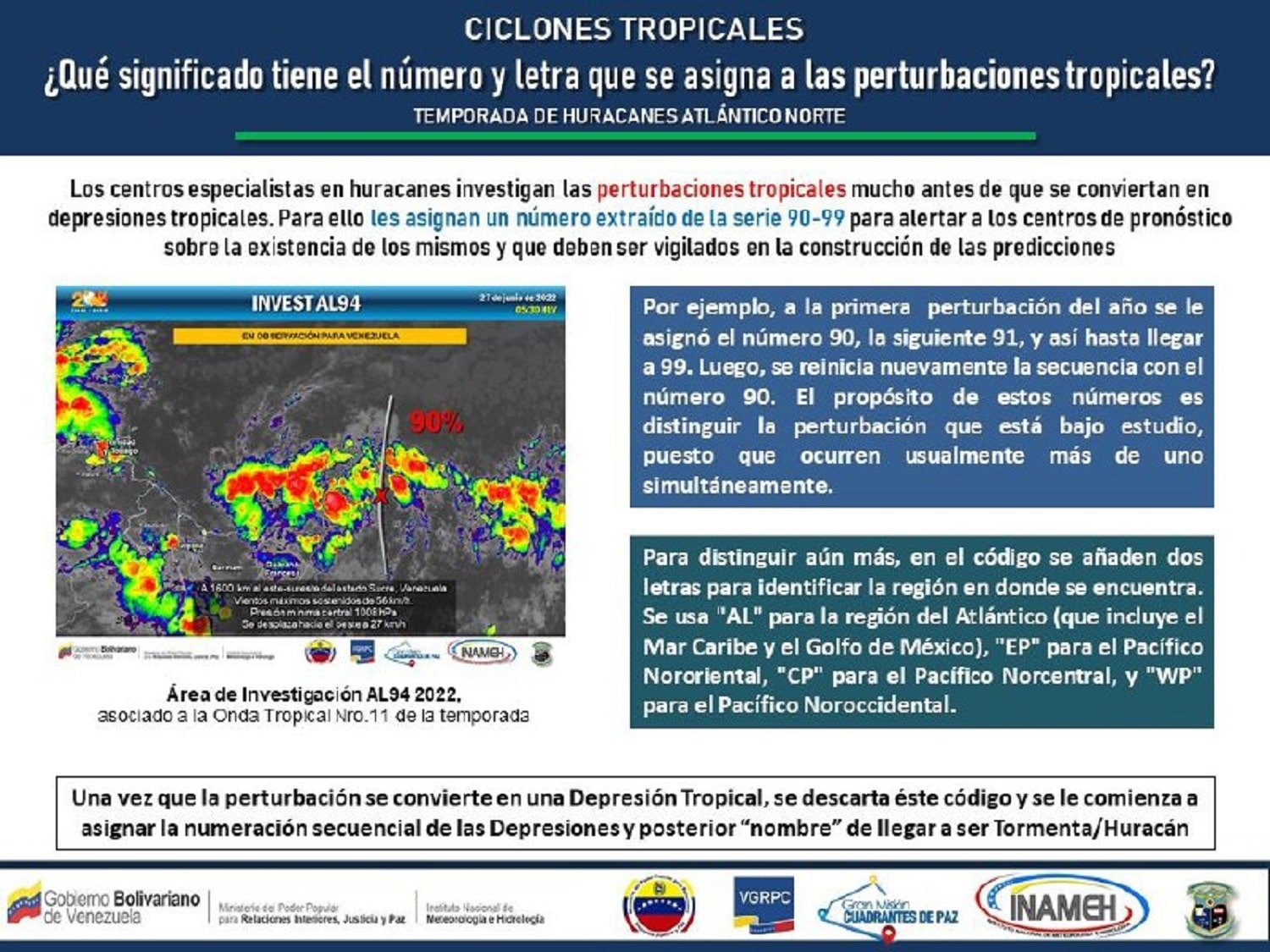 Onda Tropical N° 13