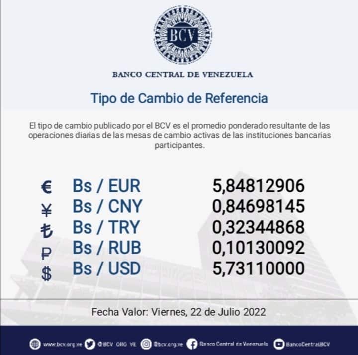 el precio del dólar paralelo