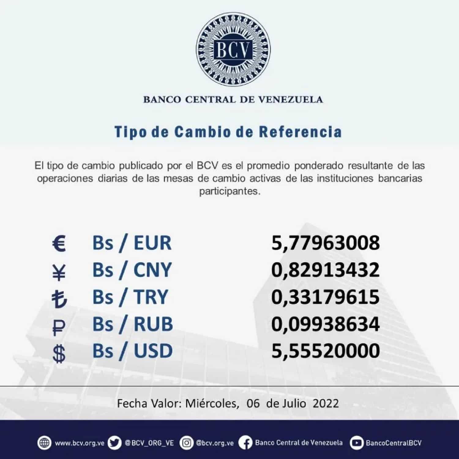 dólar paralelo 06
