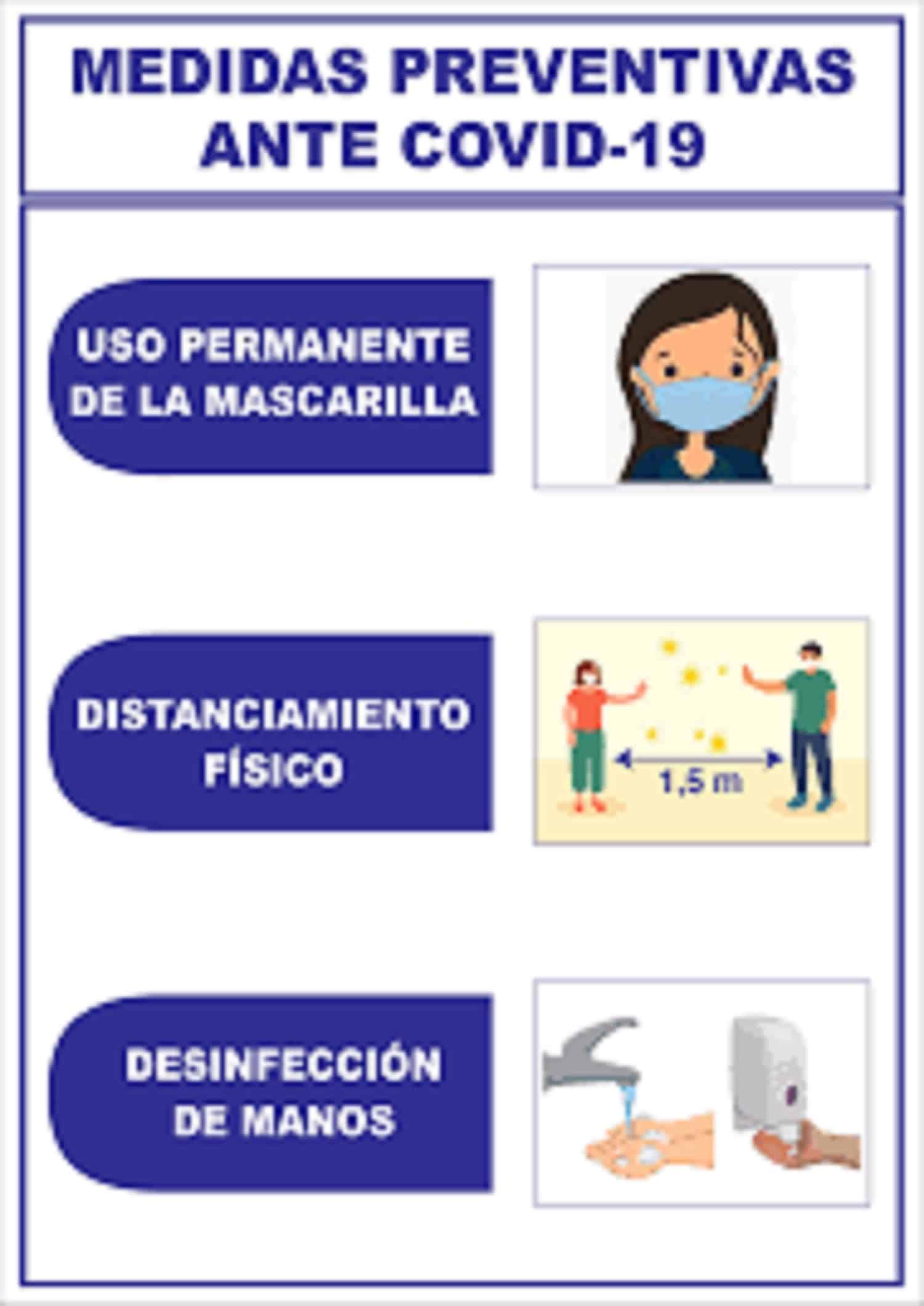 medidas de bioseguridad