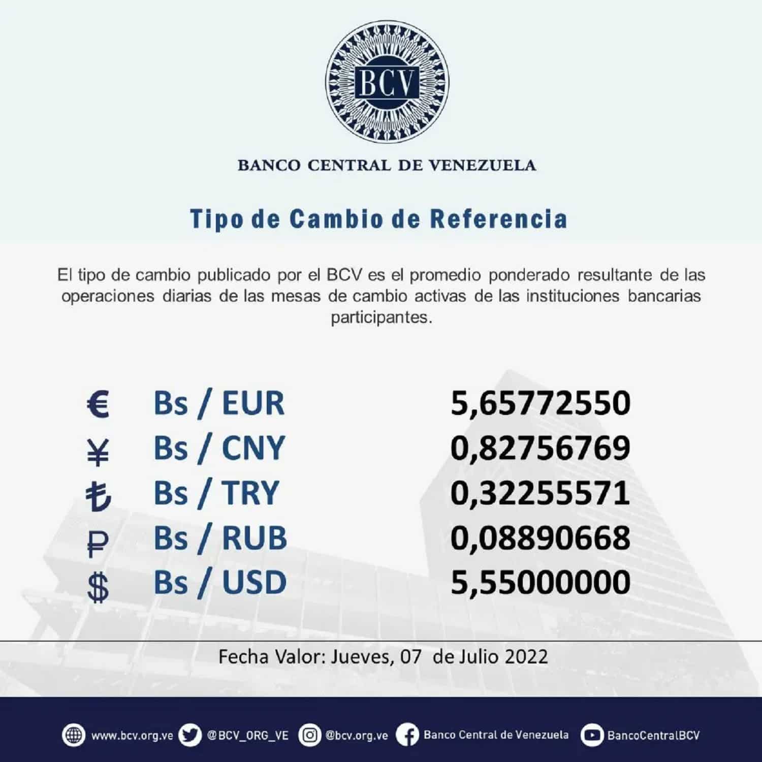 dólar paralelo 07