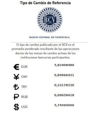 precio del dólar paralelo hoy miercoles
