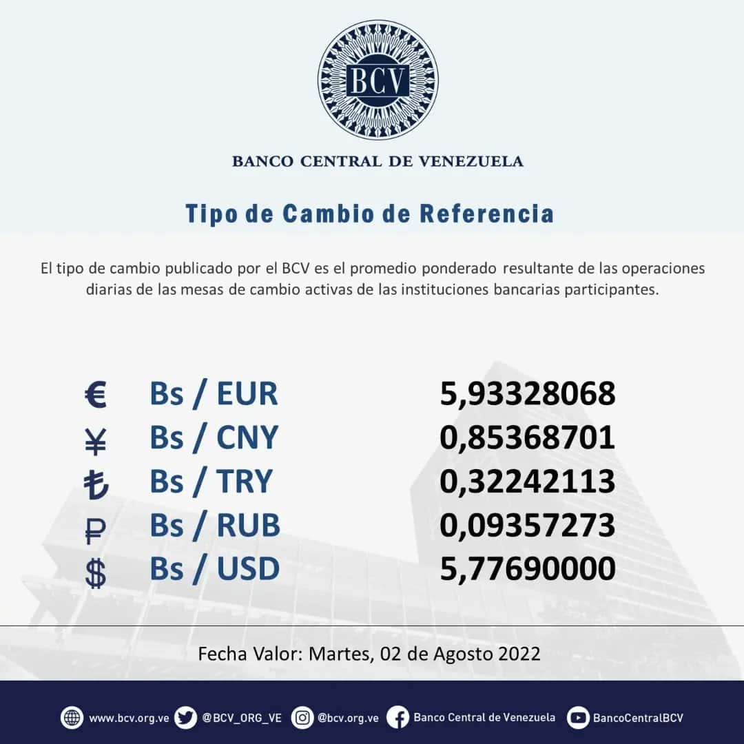 dólar paralelo 02 de agosto